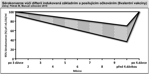 obr3 (Snímek obrazovky 2016-09-15 v 11.38.40.png) [#105]