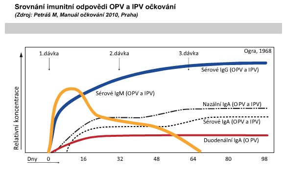 obr3 (Snímek obrazovky 2016-09-17 v 17.47.42.png) [#115]