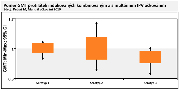 obr5 (Snímek obrazovky 2016-09-17 v 17.48.32.png) [#117]