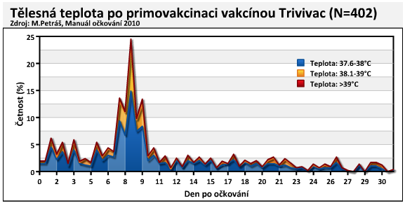 obr8 (Snímek obrazovky 2016-09-18 v 15.00.22.png) [#133]