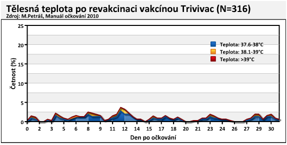 obr8 (Snímek obrazovky 2016-09-18 v 15.00.29.png) [#134]