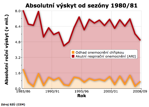 obr1 (Snímek obrazovky 2016-09-18 v 15.11.41.png) [#136]