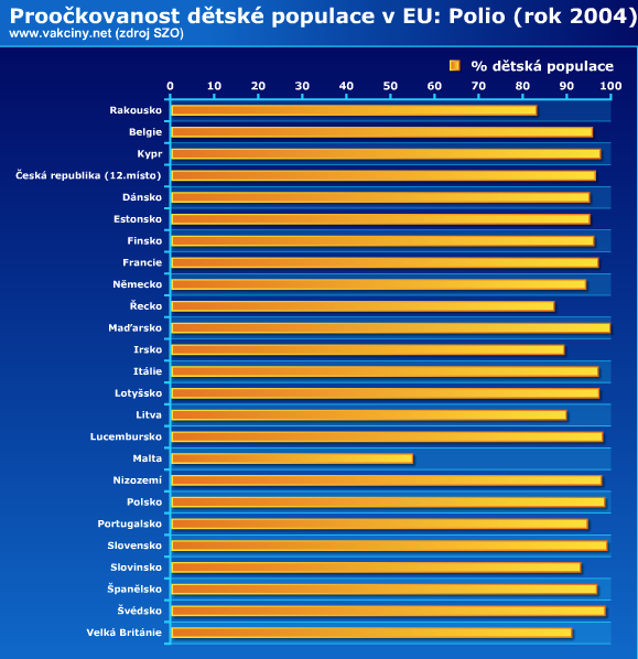 Obr5 (Snímek obrazovky 2016-08-19 v 11.16.38.png) [#14]