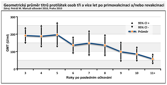 obr4 (Snímek obrazovky 2016-09-19 v 11.57.16.png) [#140]