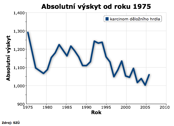 obr2 (Snímek obrazovky 2016-09-19 v 12.06.22.png) [#142]