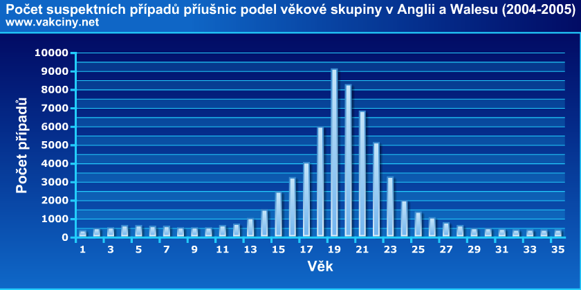 obr2 (Snímek obrazovky 2016-08-19 v 11.28.08.png) [#17]