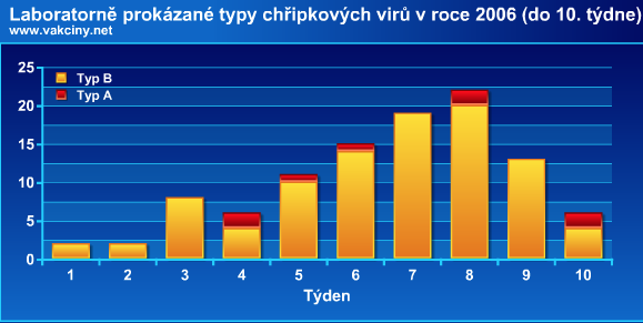 obr1 (Snímek obrazovky 2016-08-19 v 11.47.20.png) [#18]