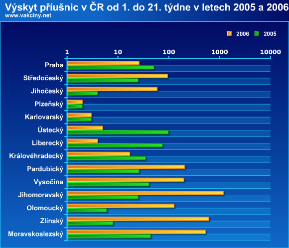 obr (Snímek obrazovky 2016-08-19 v 12.21.05.png) [#21]