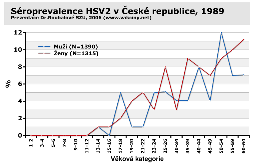 obr3 (Snímek obrazovky 2016-08-19 v 13.16.20.png) [#26]