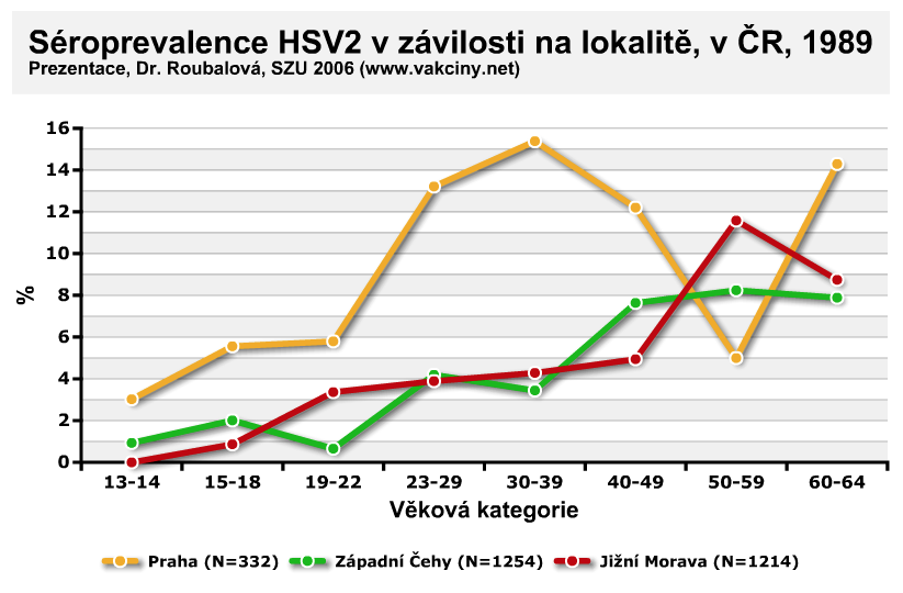 obr4 (Snímek obrazovky 2016-08-19 v 13.16.34.png) [#27]