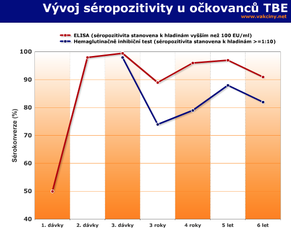 obr3 (Snímek obrazovky 2016-08-22 v 14.10.16.png) [#32]