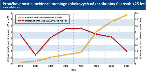 obr1 (Snímek obrazovky 2016-08-22 v 15.15.25.png) [#35]