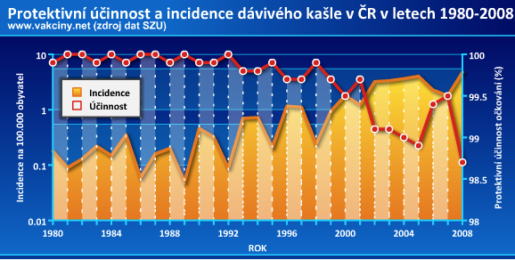 obr2 (Snímek obrazovky 2016-08-22 v 16.01.24.png) [#39]