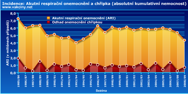 obr1 (Snímek obrazovky 2016-08-22 v 16.11.51.png) [#40]