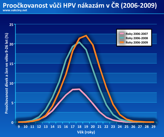 obr (Snímek obrazovky 2016-08-24 v 12.03.54.png) [#43]