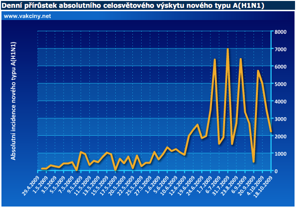 obr1 (Snímek obrazovky 2016-08-24 v 12.29.00.png) [#48]