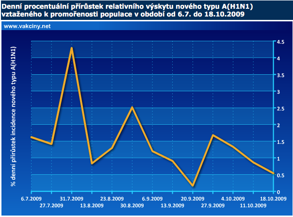 obr3 (Snímek obrazovky 2016-08-24 v 12.29.20.png) [#50]