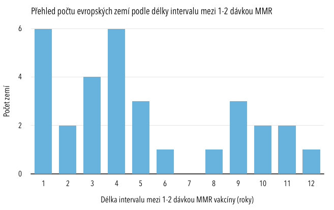  (Snímek obrazovky 2016-10-09 v 15.43.12.png) [#762]