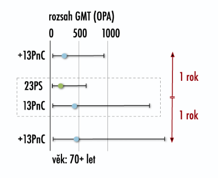 obr6 (Snímek obrazovky 2016-08-25 v 15.51.34.png) [#80]