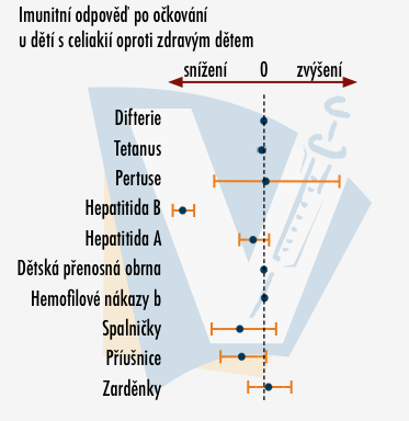 obr (Snímek obrazovky 2016-08-26 v 11.48.32.png) [#90]